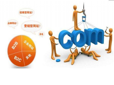 网站设计制作